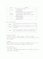 지역사회복지(은평사회복지기관) 25페이지