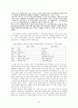 역할 변화 가족 연구 13페이지