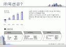 옥션 CRM 분석자료 10페이지