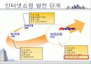 옥션 CRM 분석자료 12페이지