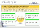 옥션 CRM 분석자료 13페이지