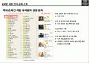 MMOGame 서든어택 중독 요인 분석 3페이지