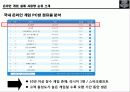 MMOGame 서든어택 중독 요인 분석 4페이지