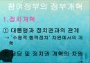 참여정부에 대하여 12페이지