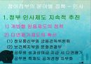 참여정부에 대하여 23페이지