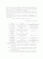 NSVD 산모의 Case study 6페이지