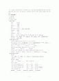 NSVD 산모의 Case study 11페이지