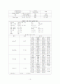 NSVD 산모의 Case study 13페이지