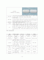 NSVD 산모의 Case study 18페이지