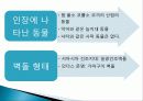 인더스 문명 모헨조다로와 하라파에 대하여 9페이지