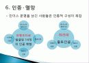 인더스 문명 모헨조다로와 하라파에 대하여 11페이지