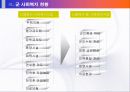 군사회복지 6페이지