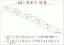소프트웨어 공학 개요 20페이지