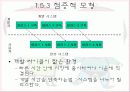 소프트웨어 공학 개요 30페이지
