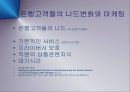 은행거래채널별 글로벌 마케팅전략 PPT 10페이지