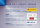 은행거래채널별 글로벌 마케팅전략 PPT 18페이지