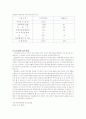 1950년대의 경제상황과 특징, 원조경제의 도입과 남한에 미친 영향에 관한 조사 7페이지