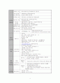 기관방문보고서-사회복지법인 동방사회복지회 서대문종합사회복지관 4페이지
