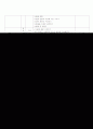 나팔꽃 활동 계획안 6페이지