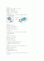 전기공학기초실험 기초소자와 납땜 예비레포트  2페이지