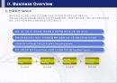 학교사회복지사업 (파워포인트 발표 A+ 받은과목) 13페이지