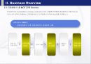 학교사회복지사업 (파워포인트 발표 A+ 받은과목) 21페이지