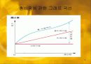 물적유통(fedex사례) 9페이지