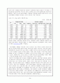 주가지수 선물  주가지수·주식 옵션 36페이지