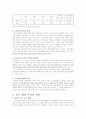 중국의 대외직접투자와 한국에 미치는 경제적 영향과 대응 8페이지