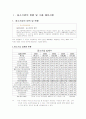 [사회과학] 중소기업 수출경쟁력 강화와 종합상사 3페이지