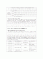 [사회과학] 중소기업 수출경쟁력 강화와 종합상사 13페이지