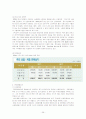 [사회과학] 중소기업 수출경쟁력 강화와 종합상사 36페이지