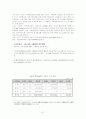 [사회과학] 중소기업 수출경쟁력 강화와 종합상사 61페이지