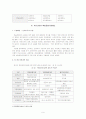 책임운영기관제도의 의의와 이론적 배경, 외국의 책임운영기관에 대한 연구 후 우리나라에서 운영되는 책임운영기관의 현황, 문제점 및 개선 방안에 대해 논하시오. 9페이지