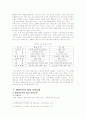 팀제의 개념과 특징 등 이론적 배경을 살펴보고 실제 행정조직에서의 팀제 도입 사례와 팀제 도입으로 인해 발생한 문제점들에 대해 논하시오. 5페이지