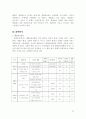 팬택&큐리텔의 기업개요 및 내수시장에서의 핵심역량 전략과 SK텔레텍 합병 이후 팬택계열이 현재 보유한 핵심역량과 향후 보유할 핵심역량을 통해서 핵심역량 전략을 도출하시오. 10페이지