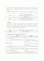 팬택&큐리텔의 기업개요 및 내수시장에서의 핵심역량 전략과 SK텔레텍 합병 이후 팬택계열이 현재 보유한 핵심역량과 향후 보유할 핵심역량을 통해서 핵심역량 전략을 도출하시오. 15페이지