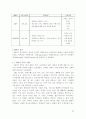 팬택&큐리텔의 기업개요 및 내수시장에서의 핵심역량 전략과 SK텔레텍 합병 이후 팬택계열이 현재 보유한 핵심역량과 향후 보유할 핵심역량을 통해서 핵심역량 전략을 도출하시오. 20페이지