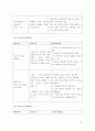 팬택&큐리텔의 기업개요 및 내수시장에서의 핵심역량 전략과 SK텔레텍 합병 이후 팬택계열이 현재 보유한 핵심역량과 향후 보유할 핵심역량을 통해서 핵심역량 전략을 도출하시오. 36페이지