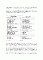 브레히트의 서사극 6페이지