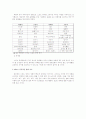스포츠 중계방송 언어의 특성 11페이지