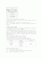 장학론 - 교육행정 및 경영론 4페이지