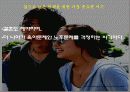 금융상품으로 본 20~60세  6페이지
