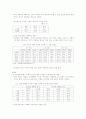 투표 형태 연구 4페이지