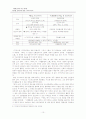 북유럽 신화(게르만 신화) 속의 영웅 '지크프리트' 10페이지