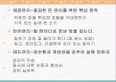 5차원 전면교육 학습법 10페이지