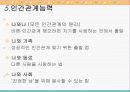 5차원 전면교육 학습법 11페이지
