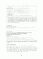 무역영어(요약정리) 70페이지