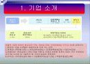 마사회 분석 및 기업과 윤리 6페이지