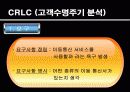sk텔레콤 21페이지